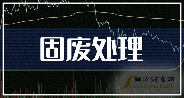 《4只固废处理龙头股名单7/21》