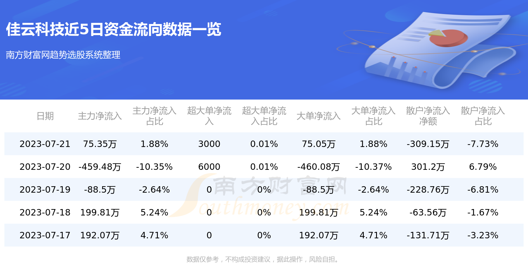 721鼰ʽѯƿƼ