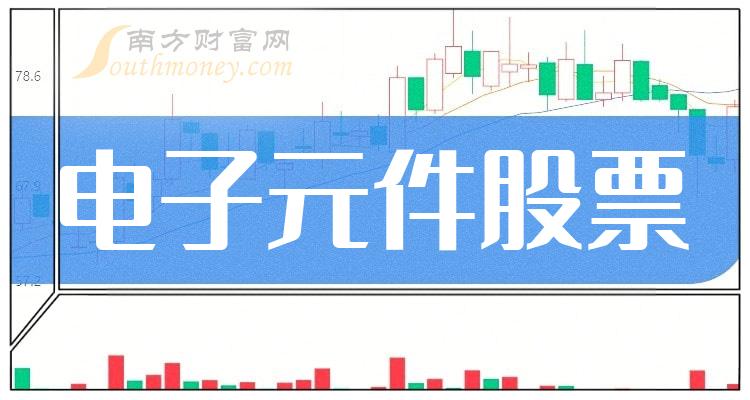 《创业板电子元件股》