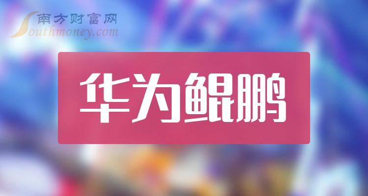 《创业板华为鲲鹏上市企业排名华为鲲鹏公司市值排行榜》
