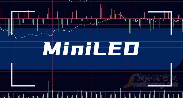 ҵMiniLEDҵMiniLEDЩ