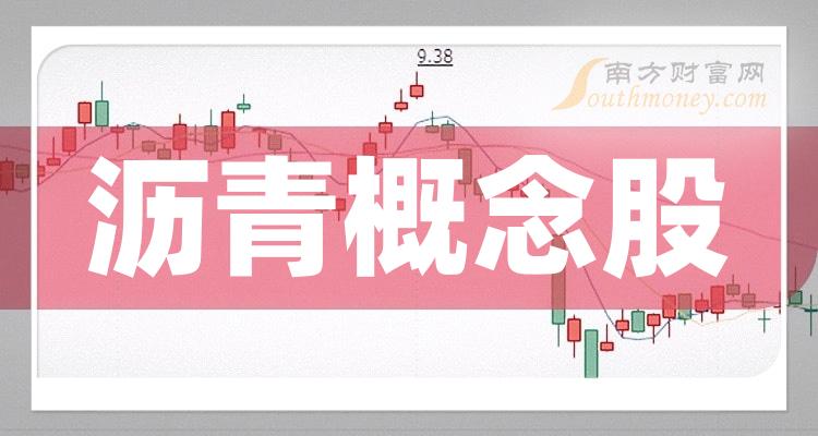 ҵ漰һ2023