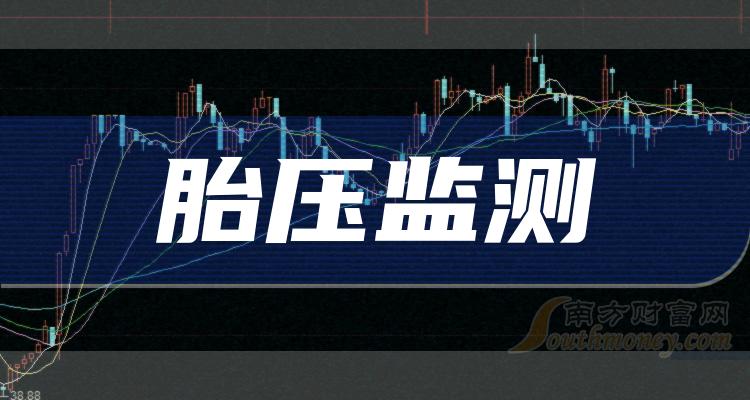 ҵ̥ѹҵƱҵ̥ѹ⹫˾