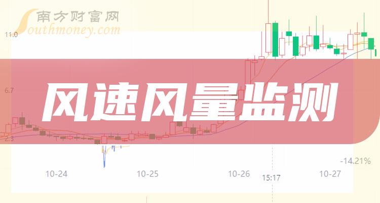 《风速风量监测概念股票有哪些》