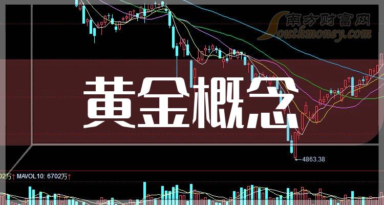 《黄金概念股票有哪些龙头股》