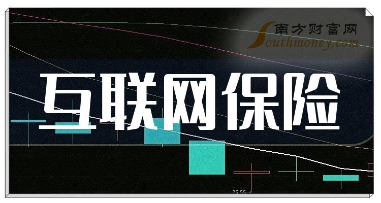 《互联网保险概念股龙头股有哪些2023/7/23》