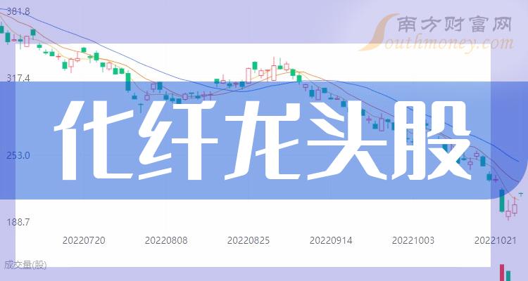 �����˹�Ʊ����Щ��ͷ�ɡ�