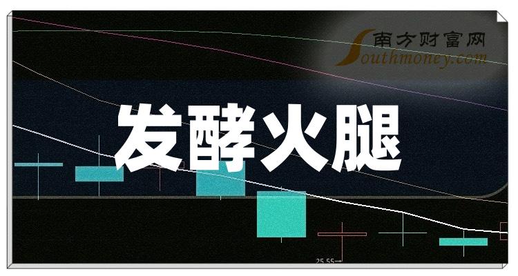 《今日发酵火腿股票价格一览7月23日》