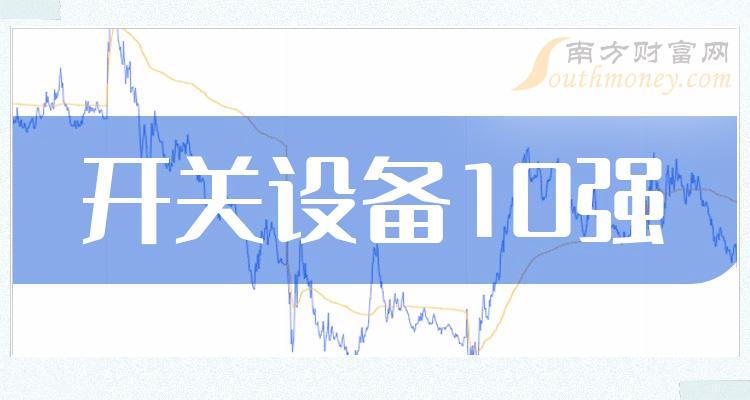 �������豸��ֵǰʮ��˾������2023��7��21�����й�˾��ֵ10ǿ��