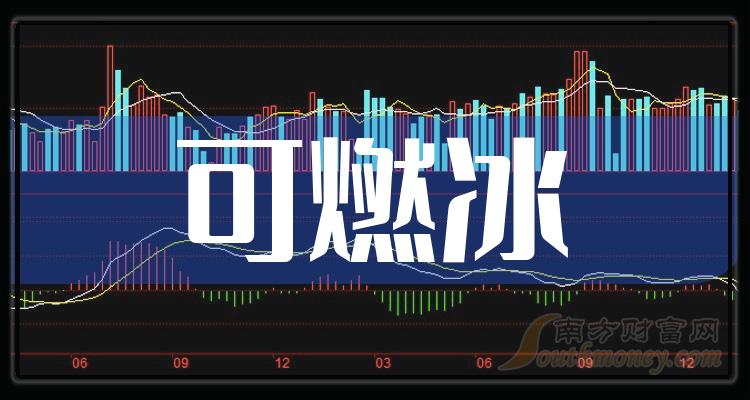 《可燃冰龙头股有哪些3大可燃冰龙头股一览》
