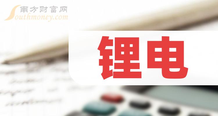 《锂电股有哪些股票龙头》