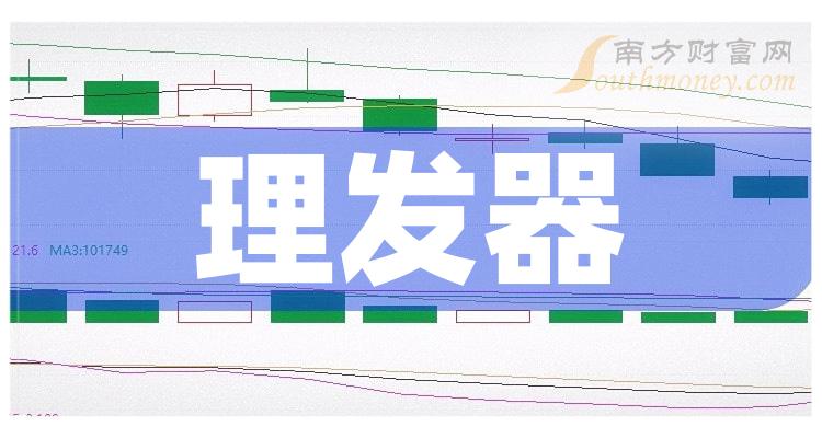 ����������ظ��������Щ7��22�ա�