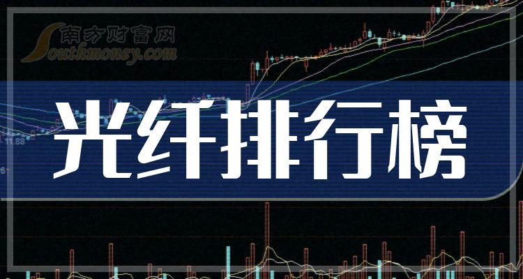 ��ʮ����������ҵ��ÿ���������а�һ��2023���һ���ȡ�