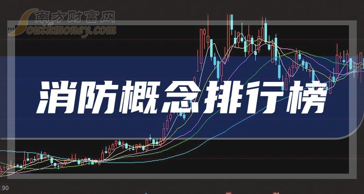 《消防概念公司哪个好》