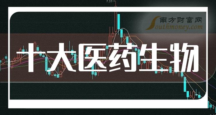 ҽҩ﹫˾Ӫʮа