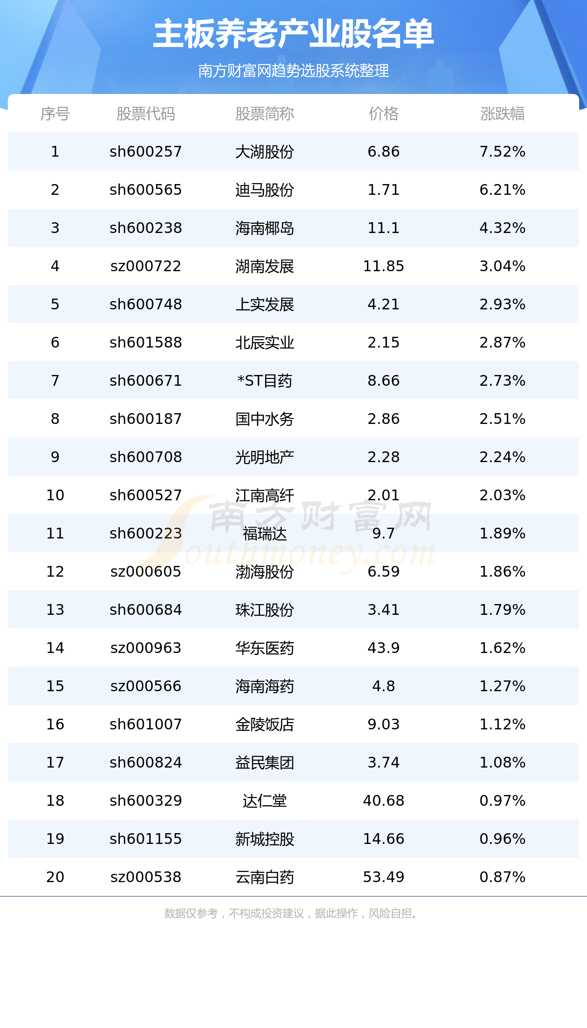 ������������ϲ�ҵ�����ļ��ҡ�