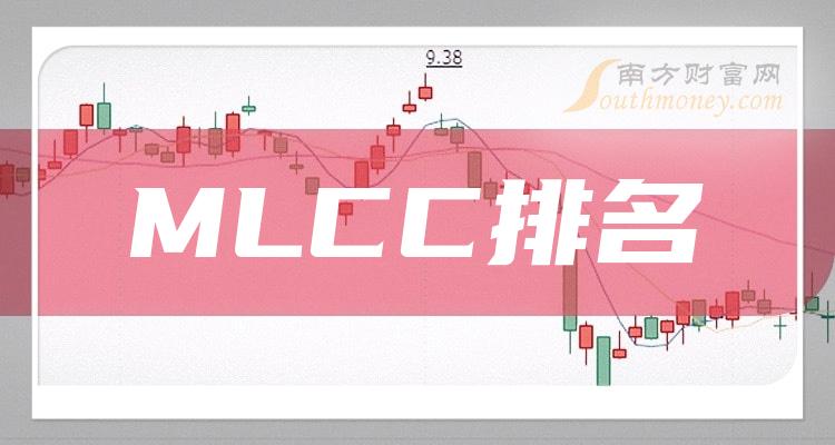 MLCCй˾ļǿ?ֵˡ