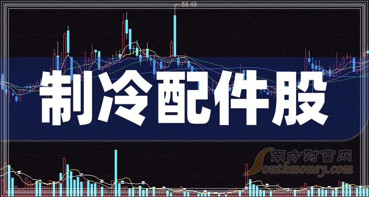 《制冷配件股7月21日市值前15排行榜附榜单》