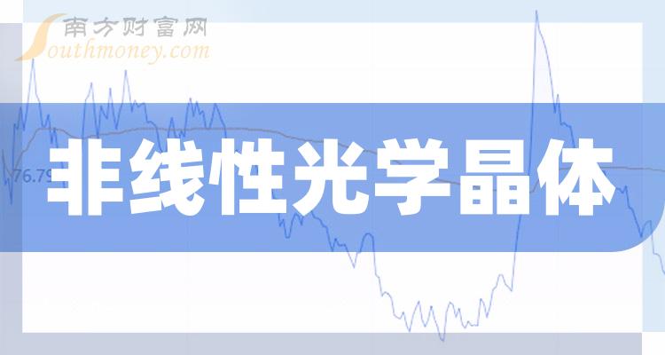 《2023年非线性光学晶体上市公司一览7月24日》