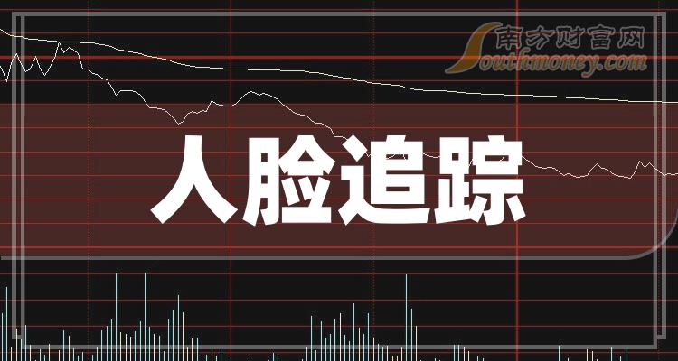 ��2023������׷�ٸ����һ��7��24�ա�