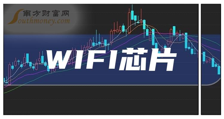 ��2023��WIFIоƬ������ͷ��ҵ����ֻ�ɡ�