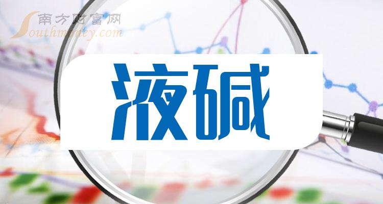 ��7��24�����̷���������ɷݵ���5%��