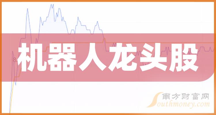 ��A��:��������ֻ������ͷ��ֵ���ղء�