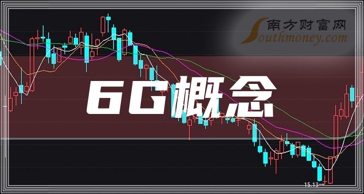 ҵ6G˾2023й˾ֵ