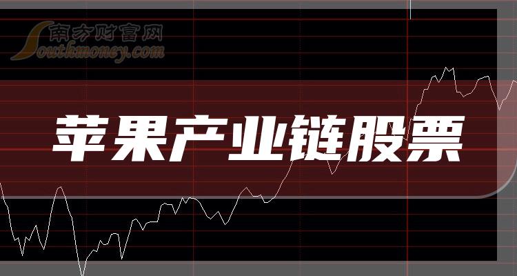 ҵƻҵɹƱ⼸ҡ