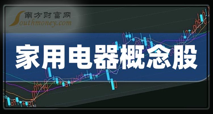 ����ҵ���漰���õ������������һ��2023��