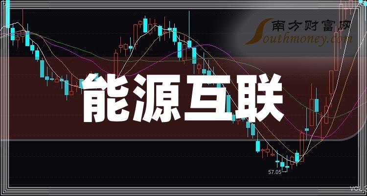 ҵ漰Դĸй˾һ