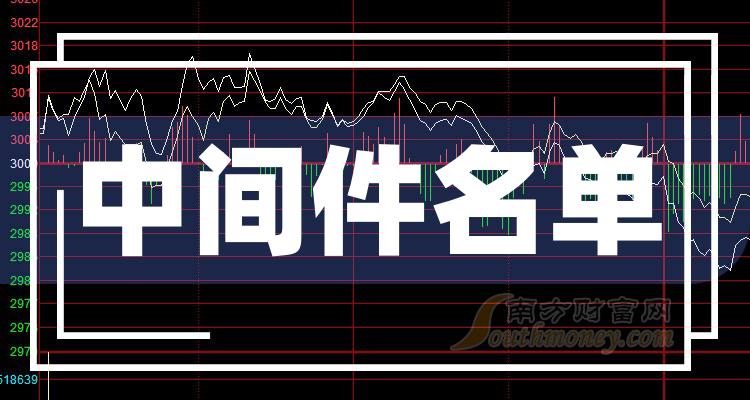 ����ҵ���漰�м���ĸ���һ����������