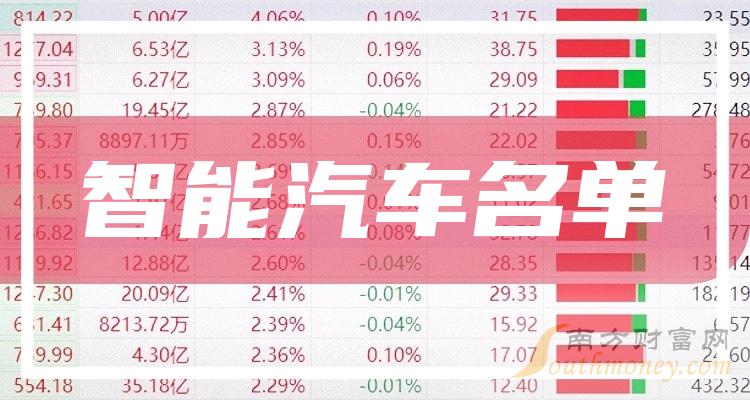 ҵ漰һ2023