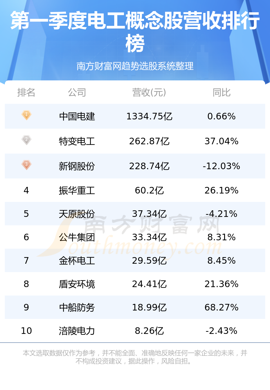 繤10аһӪհ