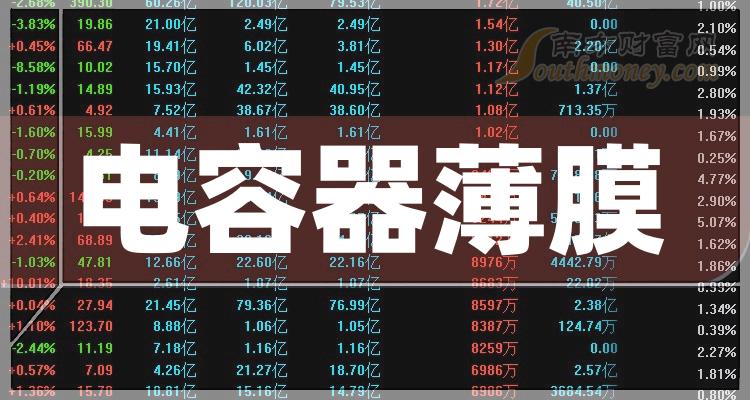 ����������Ĥ����Щ���й�˾��