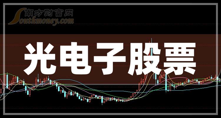 《光电子龙头股票一览A股光电子四大龙头近日情势》