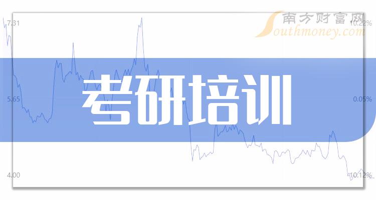 ��������ѵ�������й�˾����Щ��