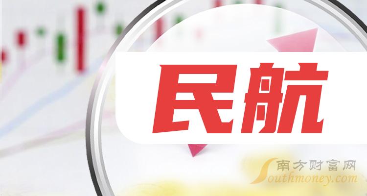 ������ҵǰʮ����