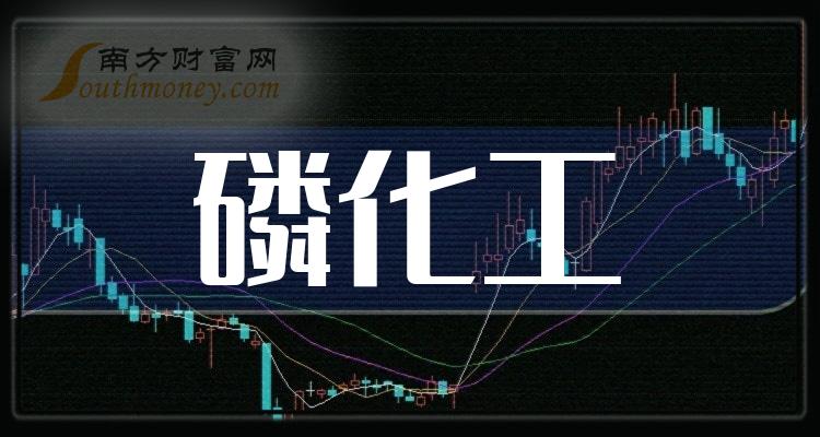 ��ʮ���׻��������ҵ��