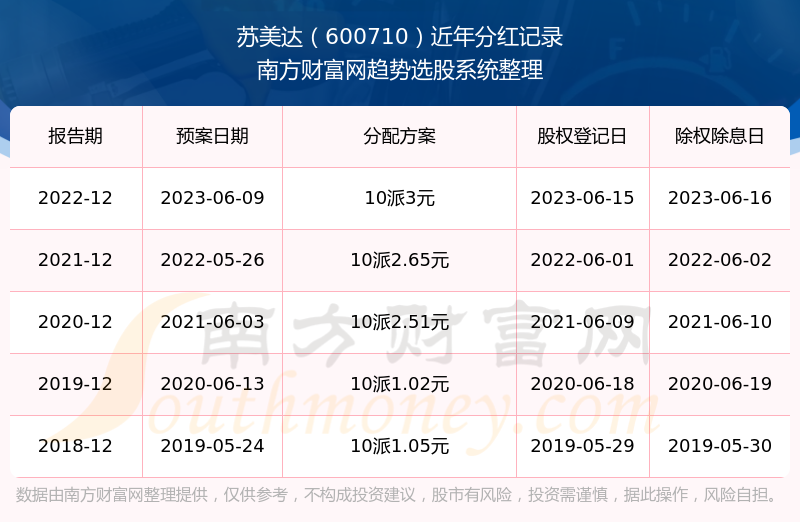 ���������Ʊ����ֺ���ô����