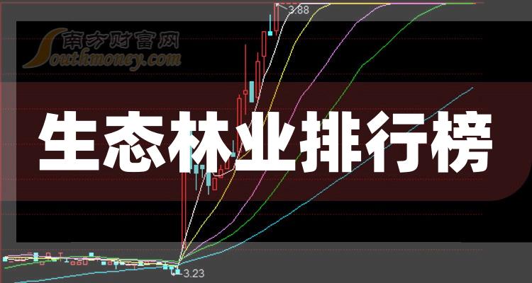 ����̬��ҵ��˾�ĸ��á�