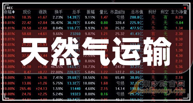 《天然气运输概念龙头股有哪些》