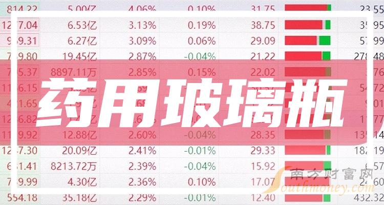 《药用玻璃瓶概念股有哪些上市公司》