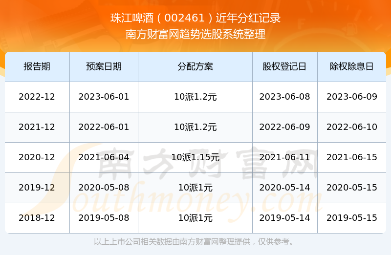 齭ơ002461ֺô
