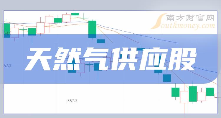 2023һȣȻӦɾ10а