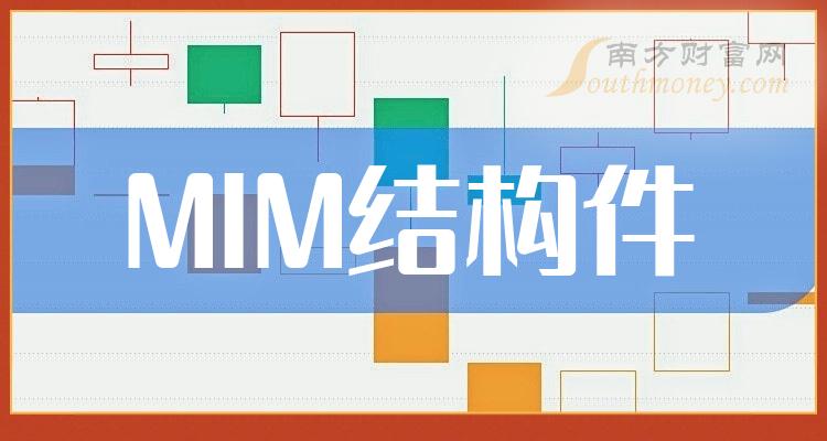 ��2023��MIM�ṹ���������й�˾��Ʊһ��7��24�ա�