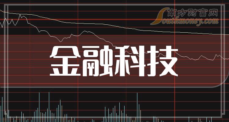 ��3ֻ���ڿƼ���ͷ������7/25��