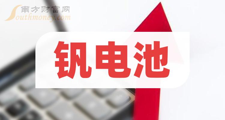 《7月25日要闻：钒电池概念股报涨》