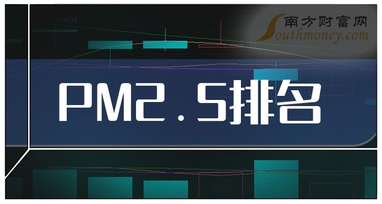 《创业板PM2.5有哪些企业创业板PM2.5上市企业市值排名》