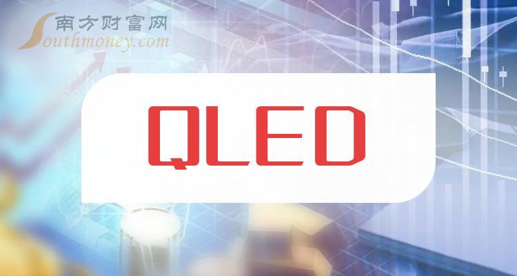 ����ҵ��QLED��Ʊ��ҵ��QLED������ҵ������
